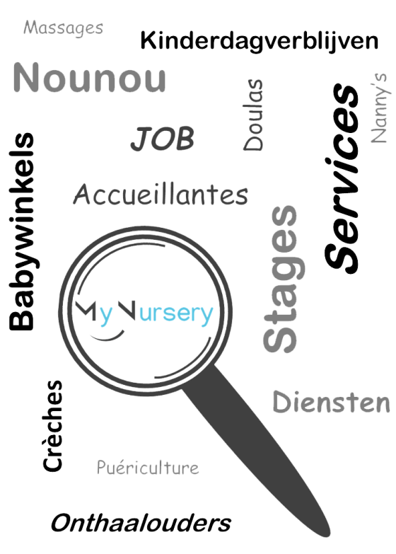 Pêle-mêle de mots en 3 langues des services offerts par MyNursery